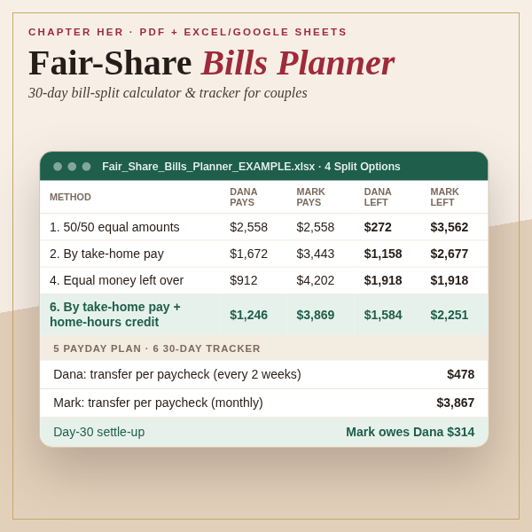 The 30-Day Fair-Share Bills Planner for Couples With Different Incomes cover